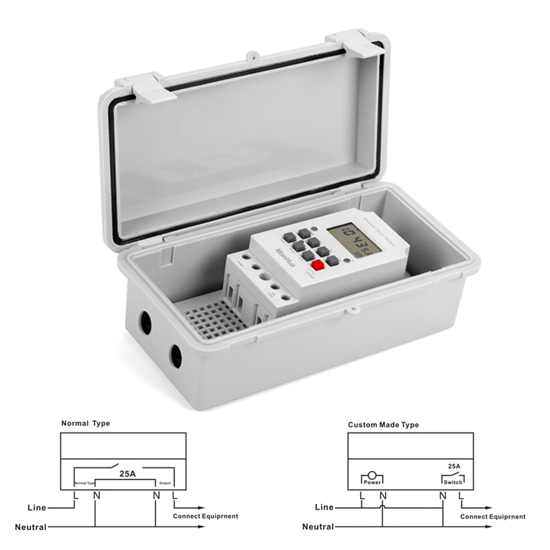 ManHua 220VAC 30A MT316SE-B Te - Outdoor Power Timer avaliação e preço