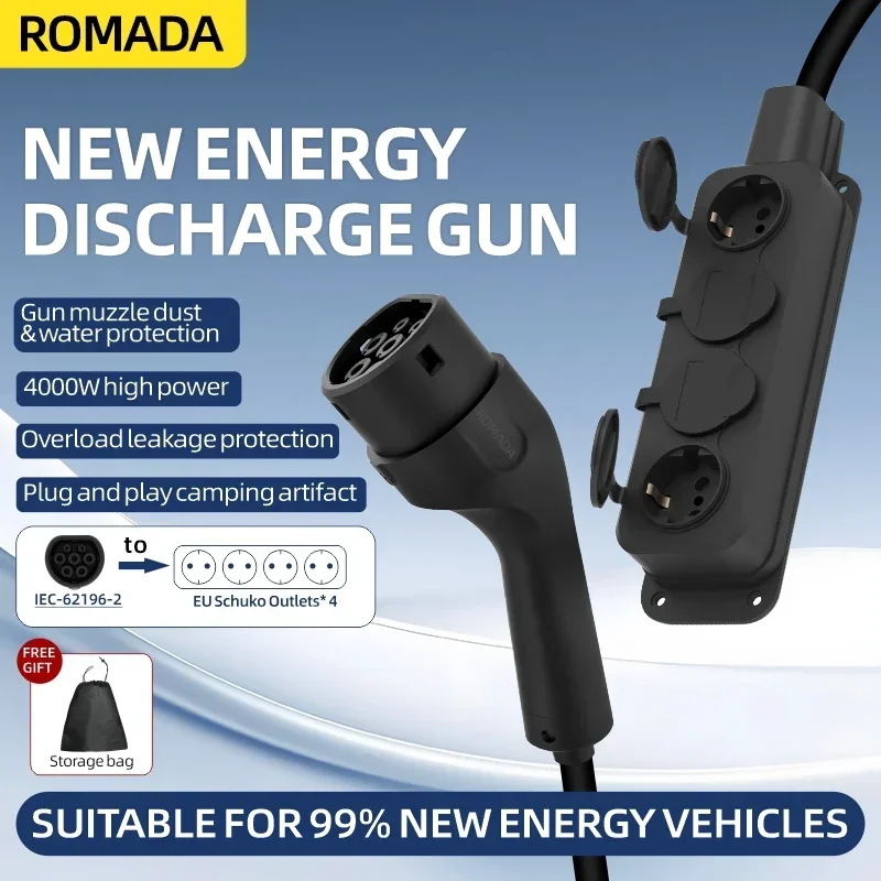 Carregador ev portátil para ca - Outdoor Power Plug In avaliação e preço