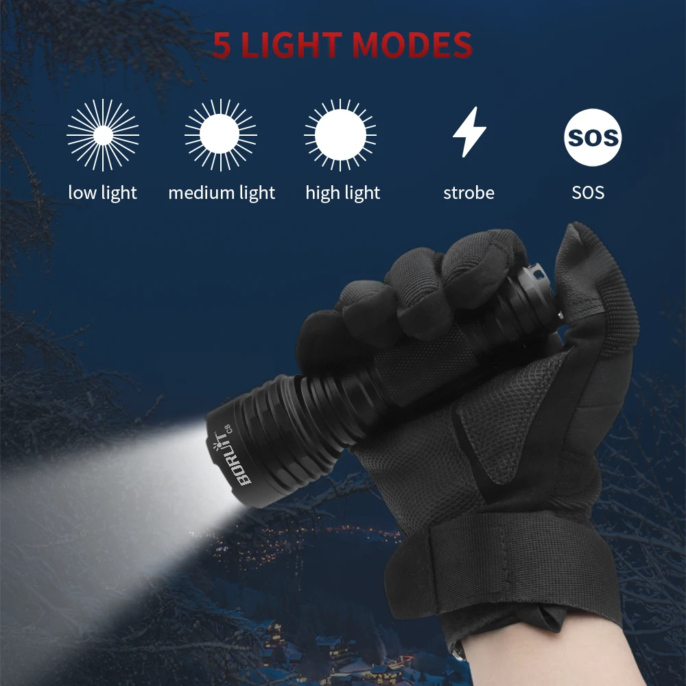 BORUiT C8 1050LM Lanterna Táti - Outdoor Power Meter Bike avaliação e preço