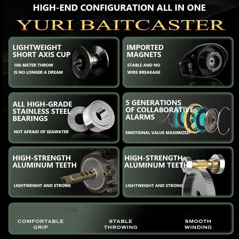 Mavllos YURI BFS Carretel de f - Outdoor Power Reel avaliação e preço