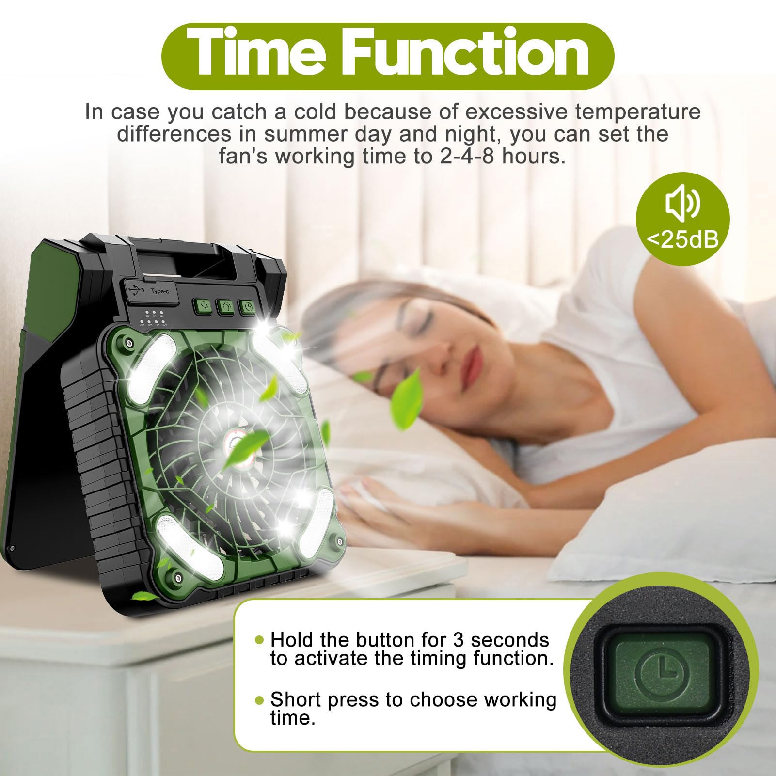 Ventilador de acampamento sola - Outdoor Power Timer avaliação e preço