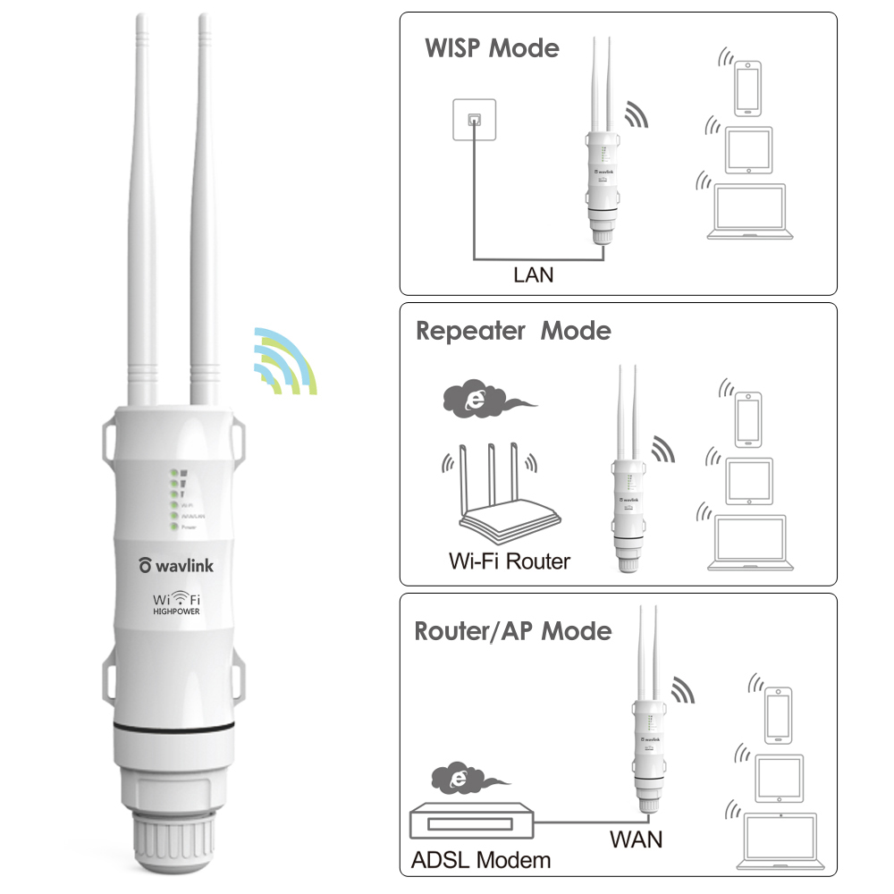 Ac600 sem fio à prova dwireles - Outdoor Power Post avaliação e preço