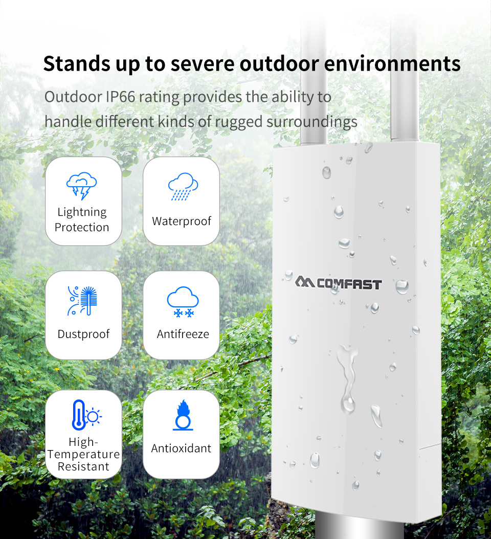 COMFAST Outdoor AP Gigabit Por - Outdoor Power Post avaliação e preço