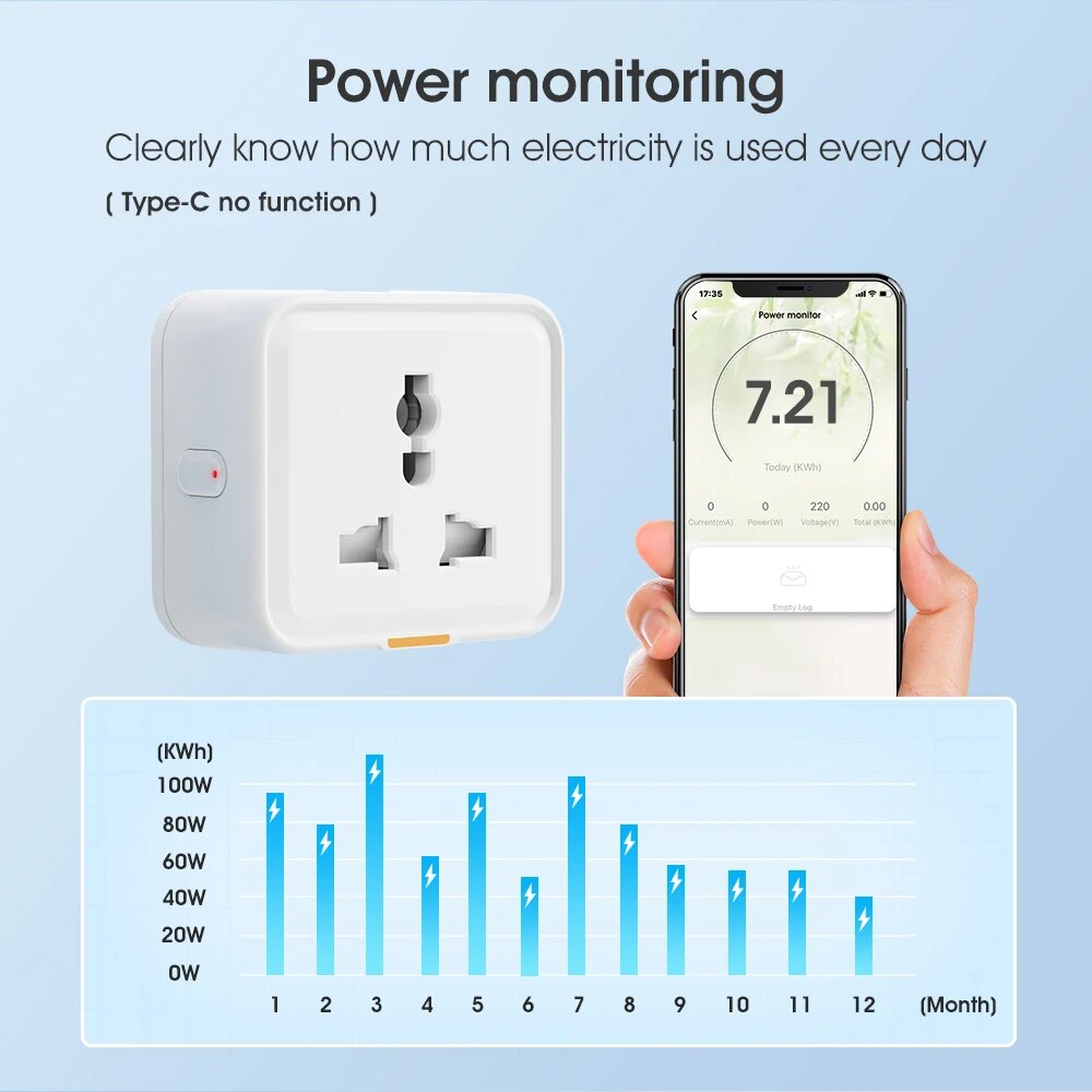 Tomada Tuya Smart Home Sem Fio - Outdoor Power Timer avaliação e preço