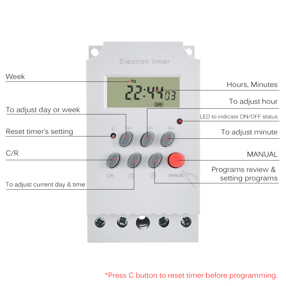 AC 220V 25A Temporizador Progr - Outdoor Power Timer avaliação e preço